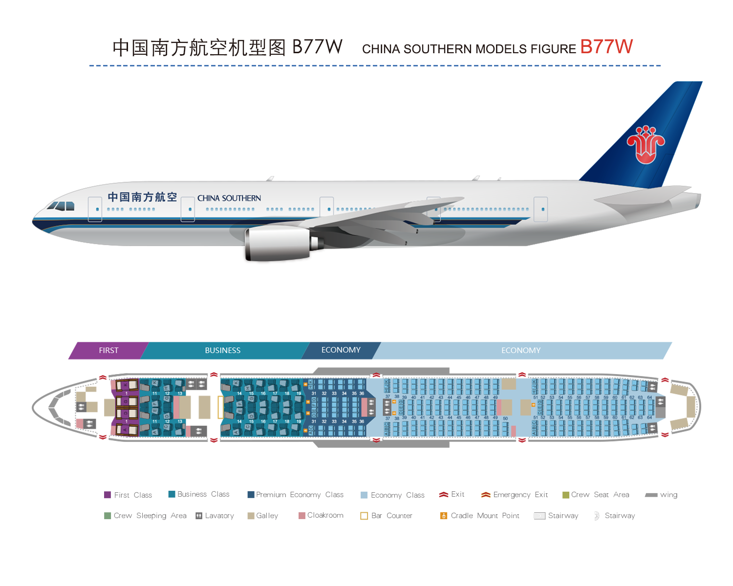 Boeing-China Southern Airlines Co. Ltd 0