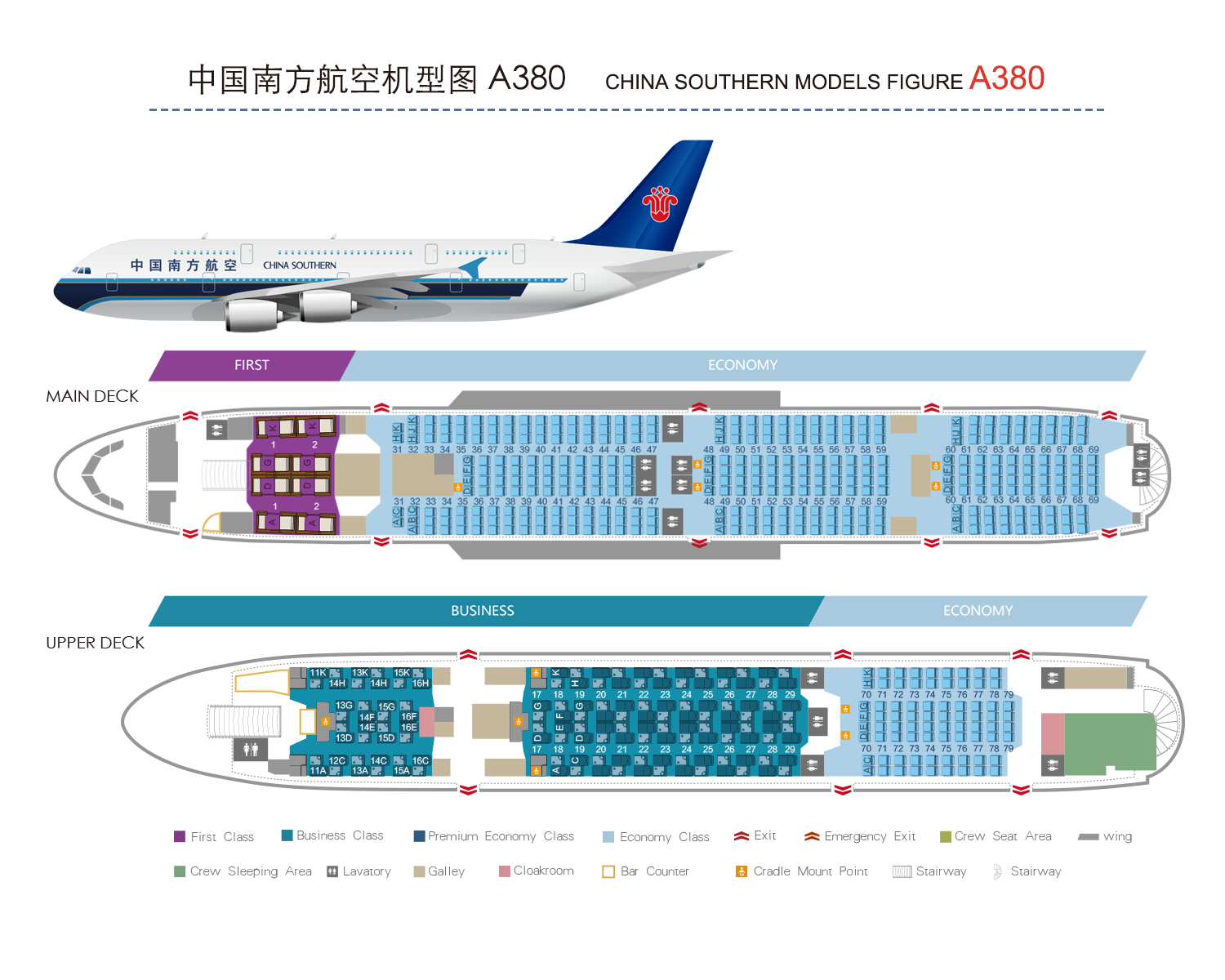Airbus-China Southern Airlines Co. Ltd 0