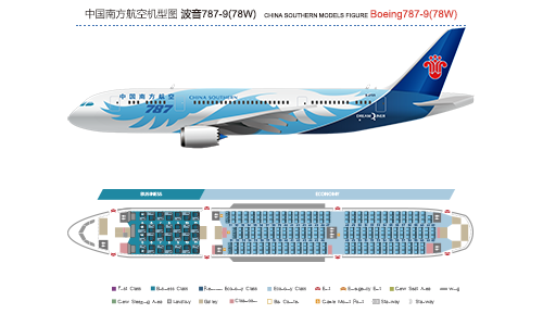 Boeing-China Southern Airlines Co. Ltd 0