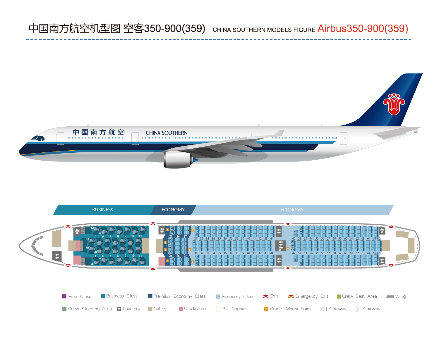 A350-900(359)-Profile of Airbus Company-China Southern Airlines Co