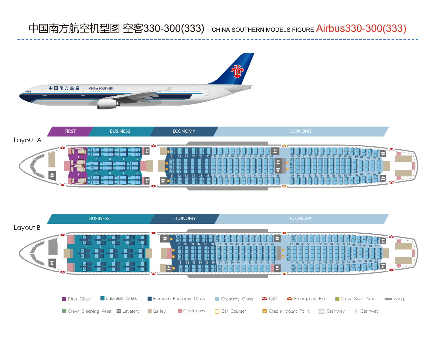 A330-300-Profile of Airbus Company-China Southern Airlines Co. Ltd 