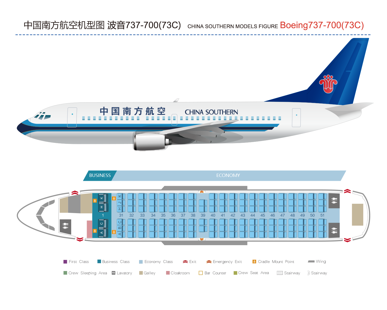 737 800 схема. Boeing 737-700 схема салона. Боинг 737-700 характеристики самолета. 737 700 И 737 800.