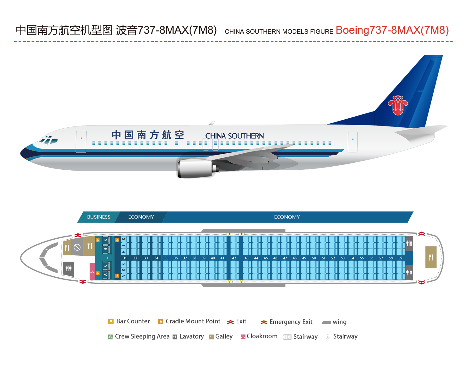 B737 самолет схема